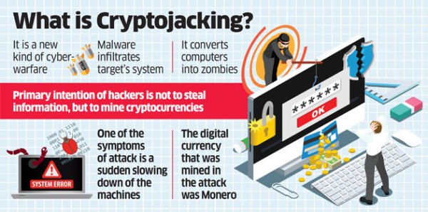 Cryptojacking
